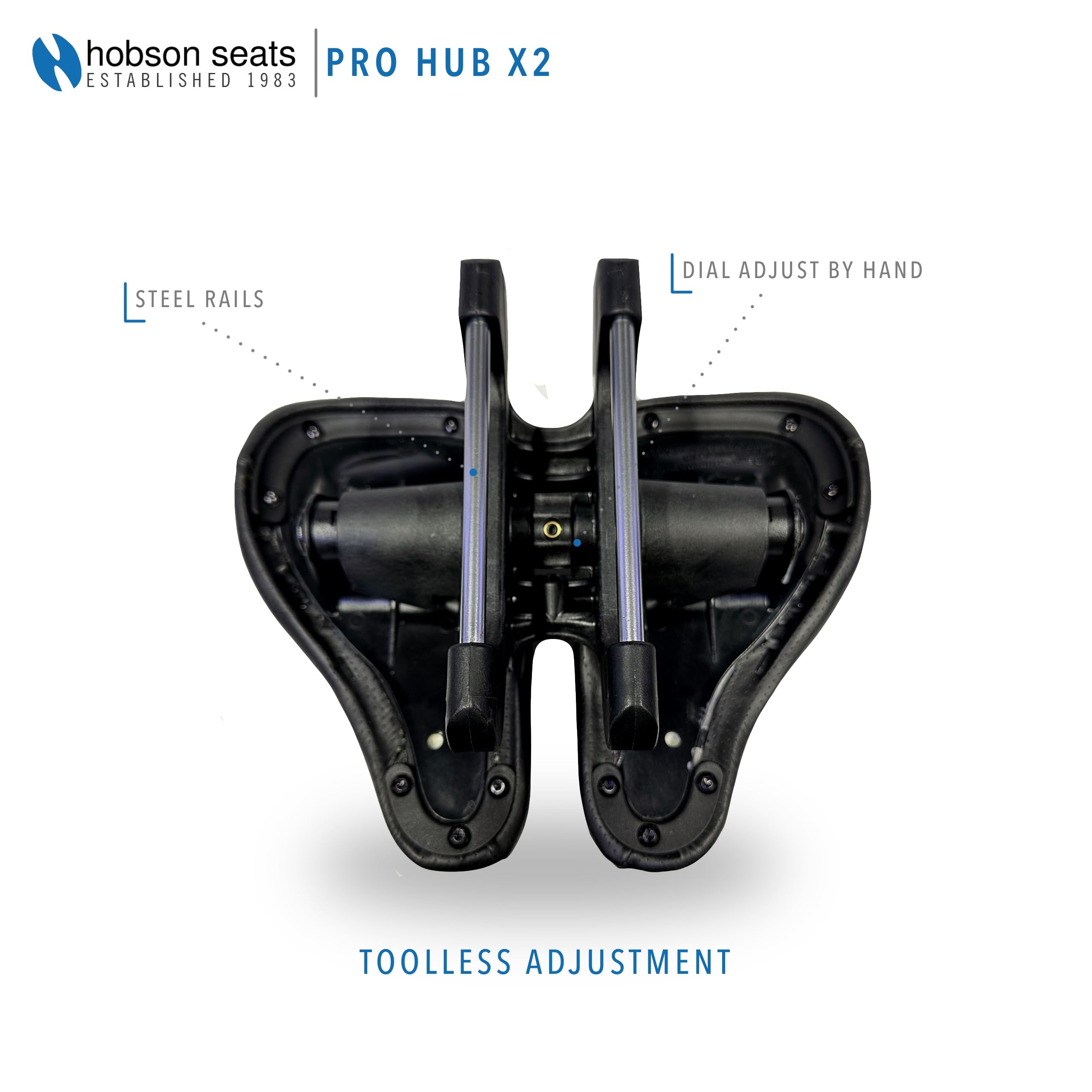 Amazon.com : Hobson Pro Hub X2 Saddle – Ultimate Long-Distance